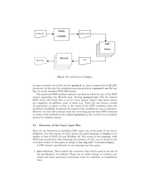 SIMPLY: a Compiler from a CSP Modeling Language to the SMT-LIB ...