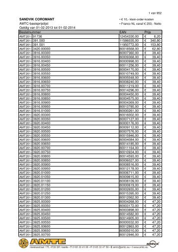 SANDVIK COROMANT prijslijst - A.M.T.C.