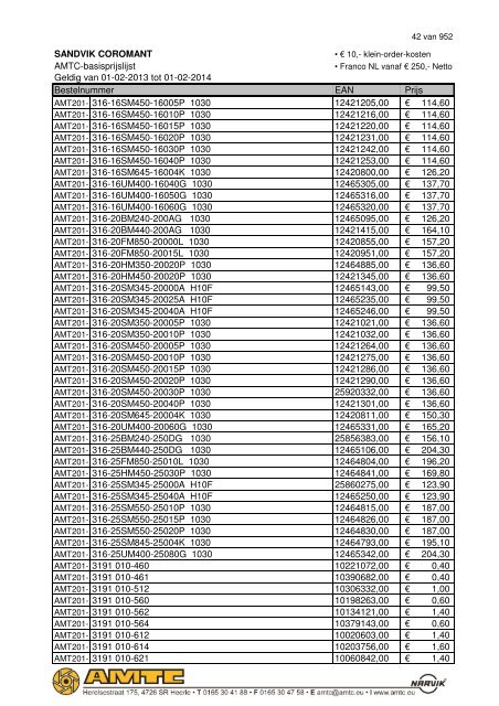 SANDVIK COROMANT prijslijst - A.M.T.C.