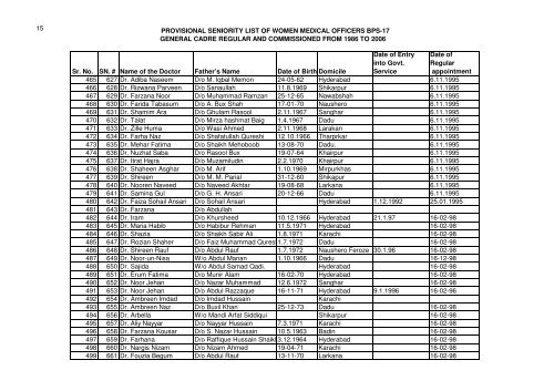 Provisional seniority list of Women Medical Officers BS-17