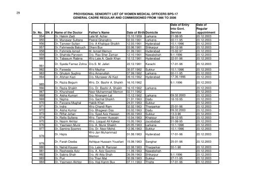 Provisional seniority list of Women Medical Officers BS-17