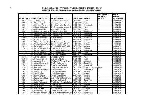 Provisional seniority list of Women Medical Officers BS-17