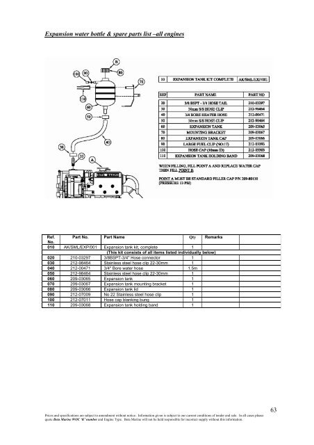 SUPER 5 SERIES 3 CYLINDER ILLUSTRATED ... - Beta Marine