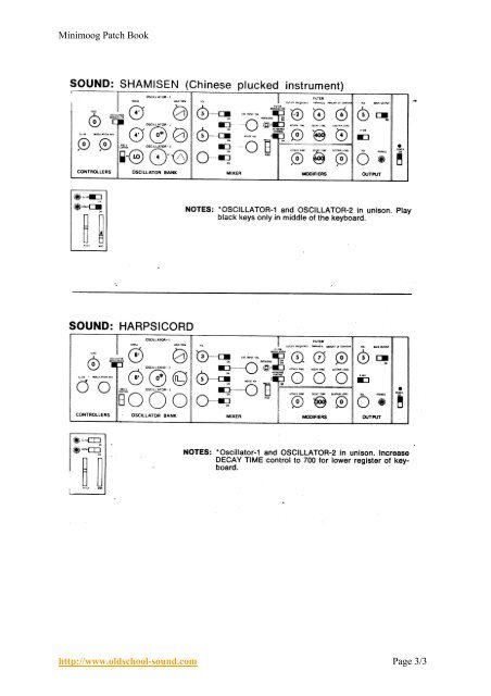 Minimoog Sound Charts