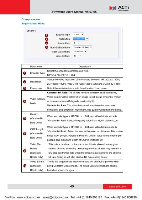 ACTi KCM-5211 Firmware Manual (PDF)