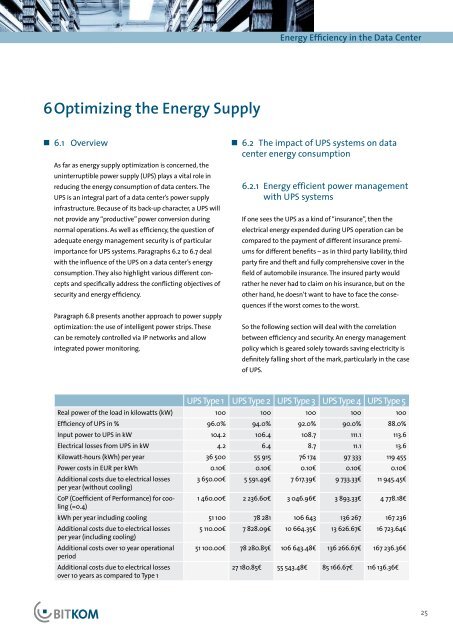 Climate protection needs energy efficient data centers - Stulz GmbH