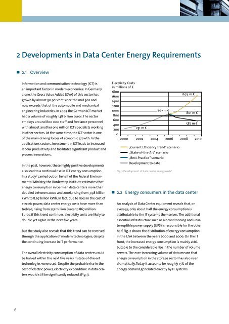 Climate protection needs energy efficient data centers - Stulz GmbH
