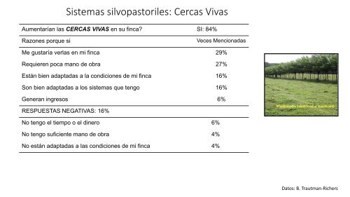 Factores que inciden en el aprovechamiento de madera en ... - Catie