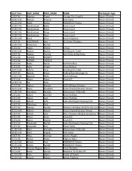 Racers - Llswa.org