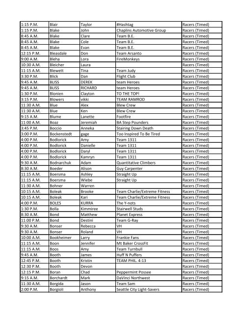 Racers - Llswa.org