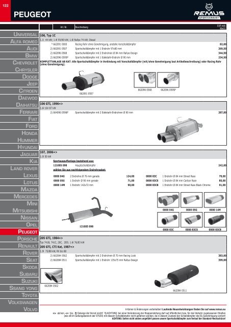 PDF Katalog als download - Remus