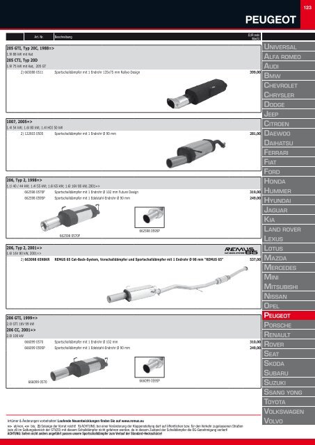 PDF Katalog als download - Remus