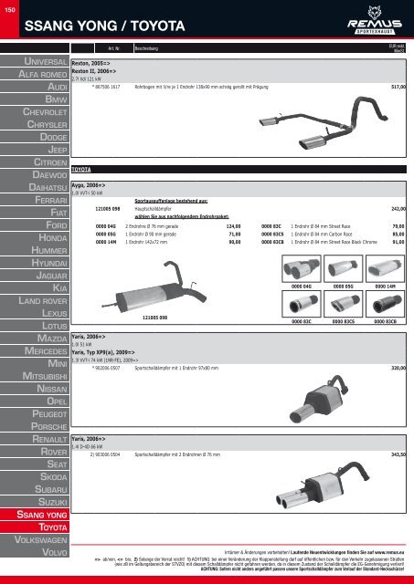 PDF Katalog als download - Remus