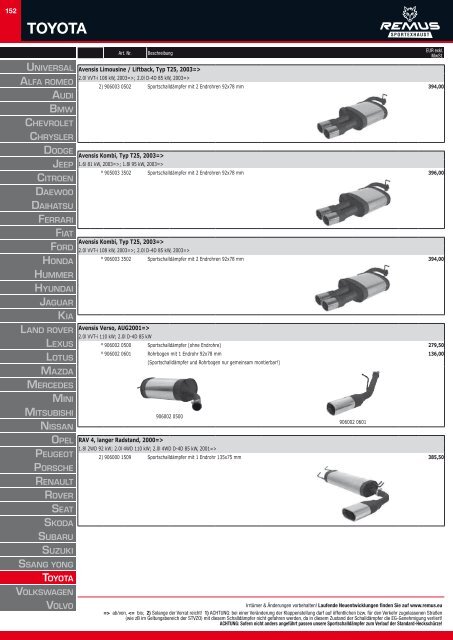 PDF Katalog als download - Remus