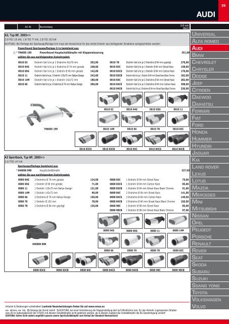 PDF Katalog als download - Remus