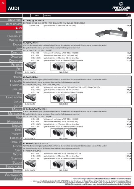 PDF Katalog als download - Remus