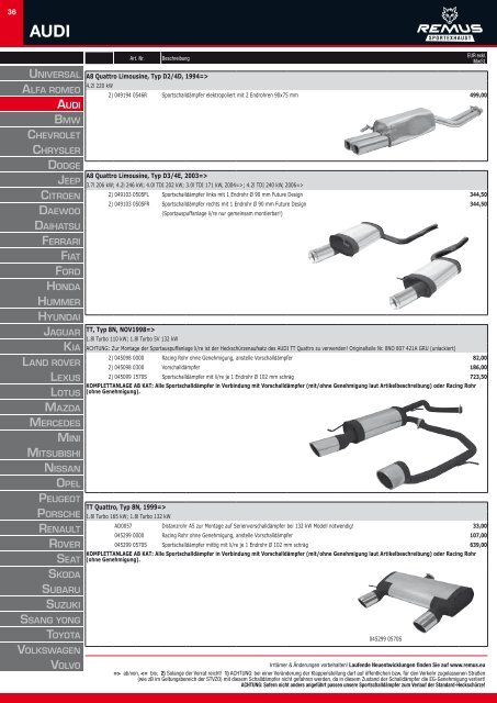 PDF Katalog als download - Remus