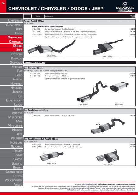 PDF Katalog als download - Remus