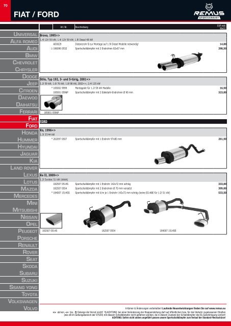 PDF Katalog als download - Remus