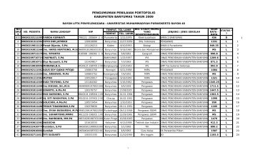 PENGUMUMAN PENILAIAN PORTOFOLIO ... - Dindik Banyumas