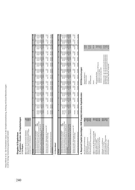 Der Embedded Value in der Schadenversicherung - Verlag ...