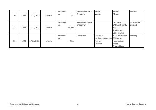 Quarry details - Department of Mining and Geology