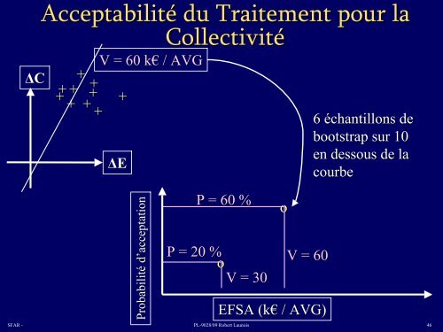 PDF, 979.2 ko - REES France