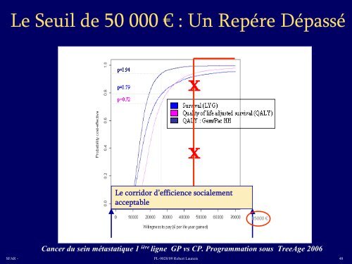 PDF, 979.2 ko - REES France