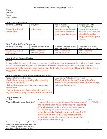 Deliberate Practice Plan Template (SAMPLE) - Pasco County Schools