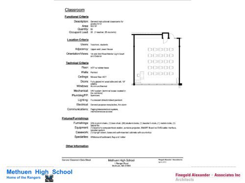 Renovation and Addition to Methuen High School