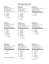 SOBRA SUPERVISORS BY REGIONS LAST UPDATE: January 4 ...