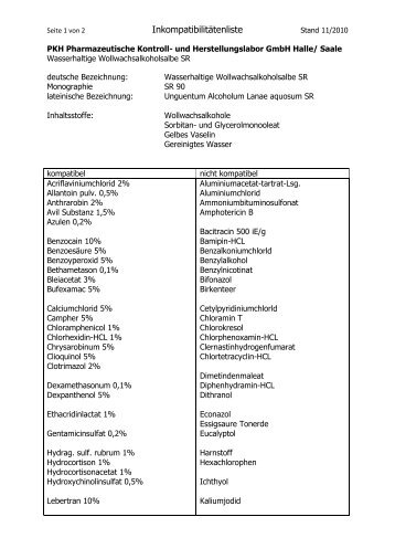Inkompatibilitätenliste Wasserhaltige ... - PKH Halle