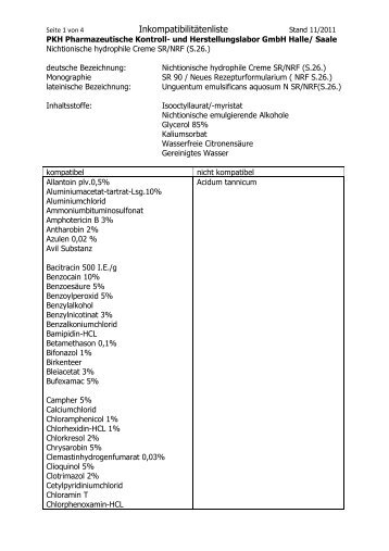 Inkompatibilitätenliste Nichtionische Hydrophile Creme ... - PKH Halle