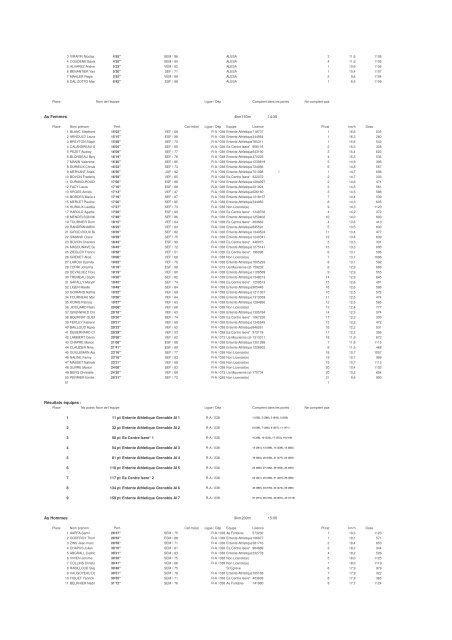 (rÃ©sultats st egreve 2010 + equipe.xls) - Capr.fr