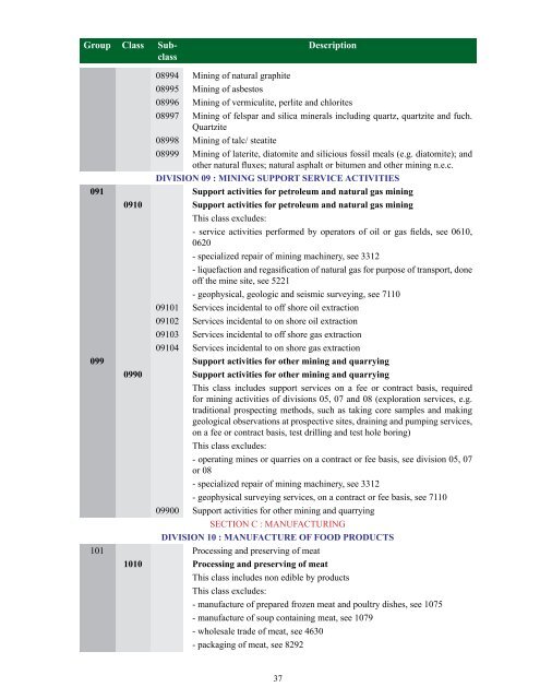 National Industrial Classification 2008 - Ministry of Statistics and ...