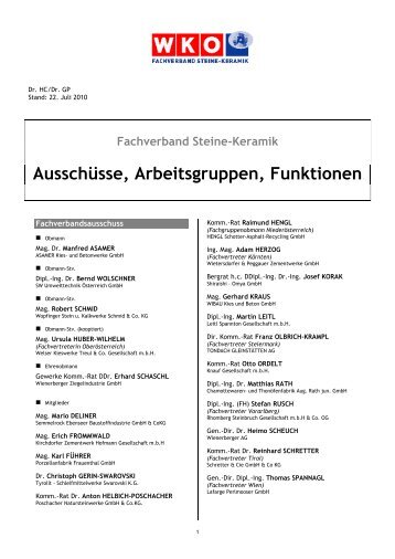 Ausschüsse, Arbeitsgruppen, Funktionen - Fachverband der Stein ...