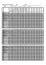 Blowfly Cricket Score Sheet Date Field