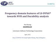 NVH & Durability Analysis with LS-DYNA - Oasys Software