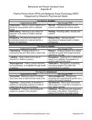 Appendix B - Nursing Home Help