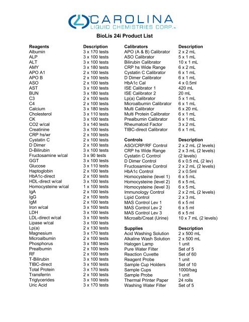 BioLis 24i Product List - Carolina Liquid Chemistries