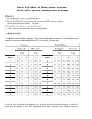 AP Biology Summer Packet