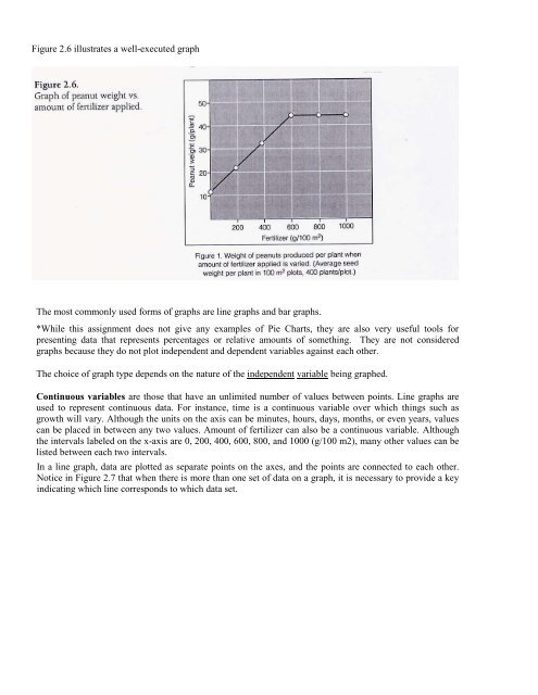 AP Biology Summer Packet