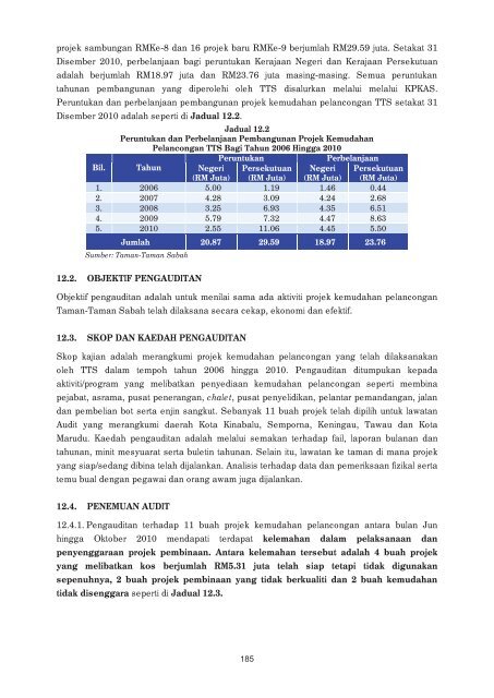 LAPORAN - Jabatan Audit Negara