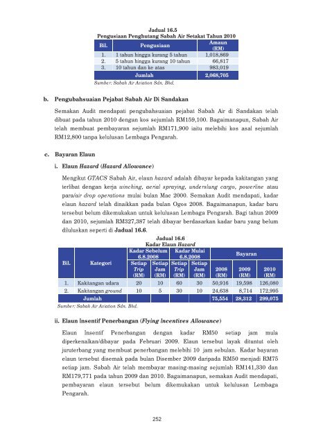 LAPORAN - Jabatan Audit Negara