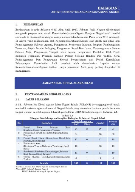 LAPORAN - Jabatan Audit Negara