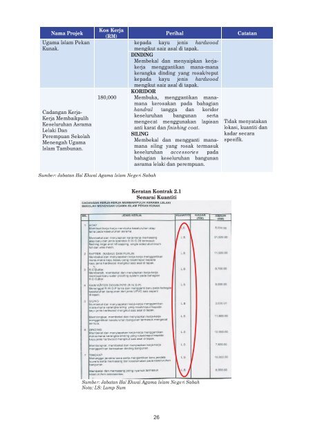 LAPORAN - Jabatan Audit Negara