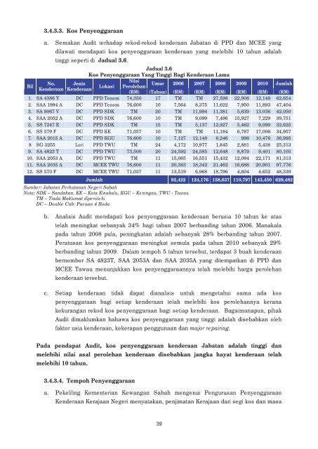 LAPORAN - Jabatan Audit Negara