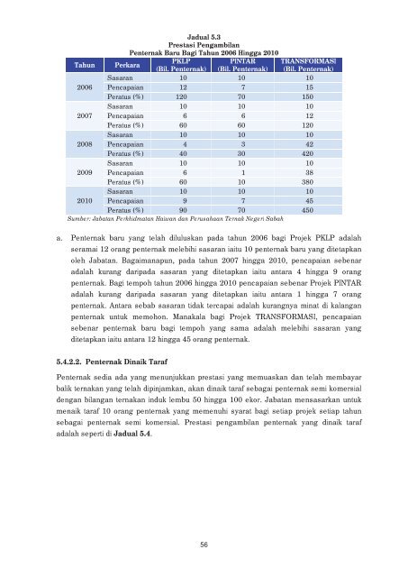 LAPORAN - Jabatan Audit Negara