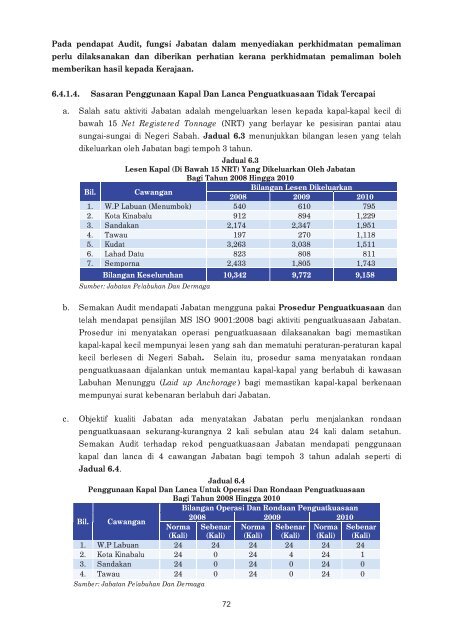 LAPORAN - Jabatan Audit Negara