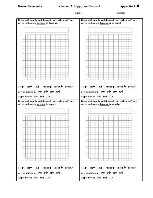 Economics Cheat Sheet by evelana - Download free from Cheatography
